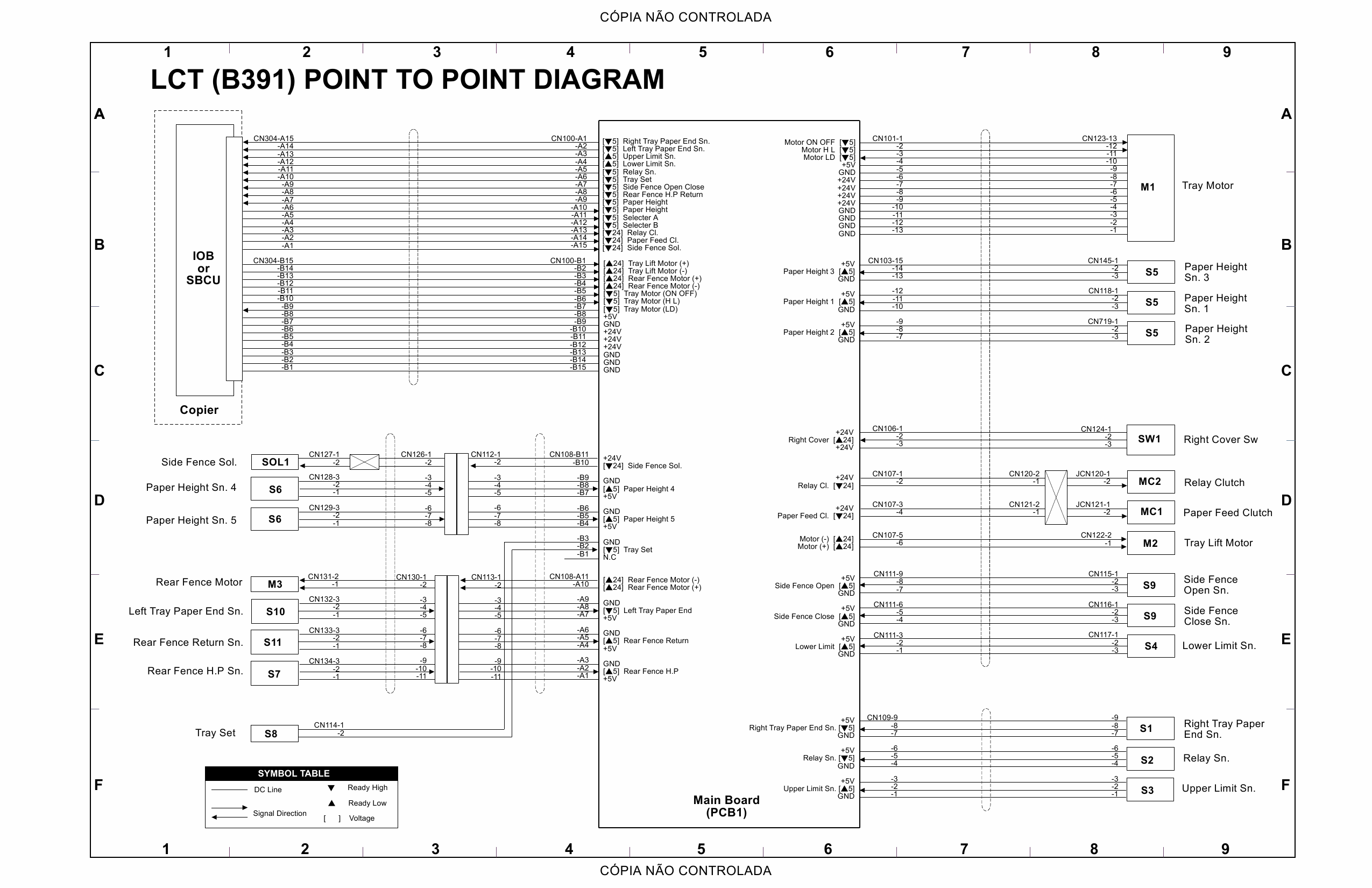 RICOH Aficio MP-2550B 2550SP 3350B 3350SP 2851SP 3351SP D017 D018 D019 D020 D084 D085 Circuit Diagram-3